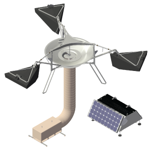 image drawing of the SolarBee® SB5000PW Potable Water Storage Tank Mixer